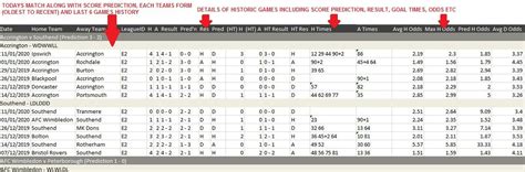 football betting data|football data download.
